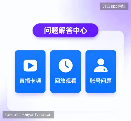问题解答桥